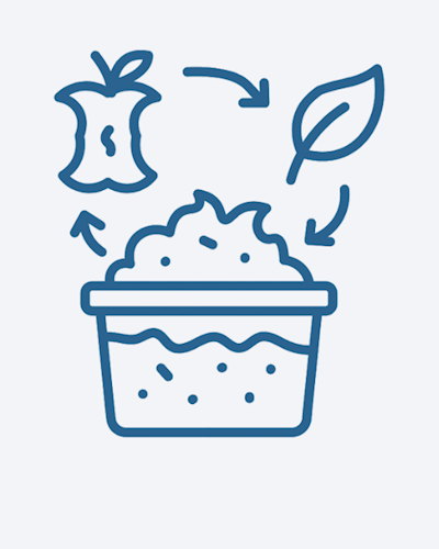 recycling symbol