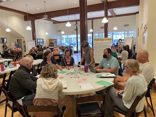 People at round tables discussing sustainability