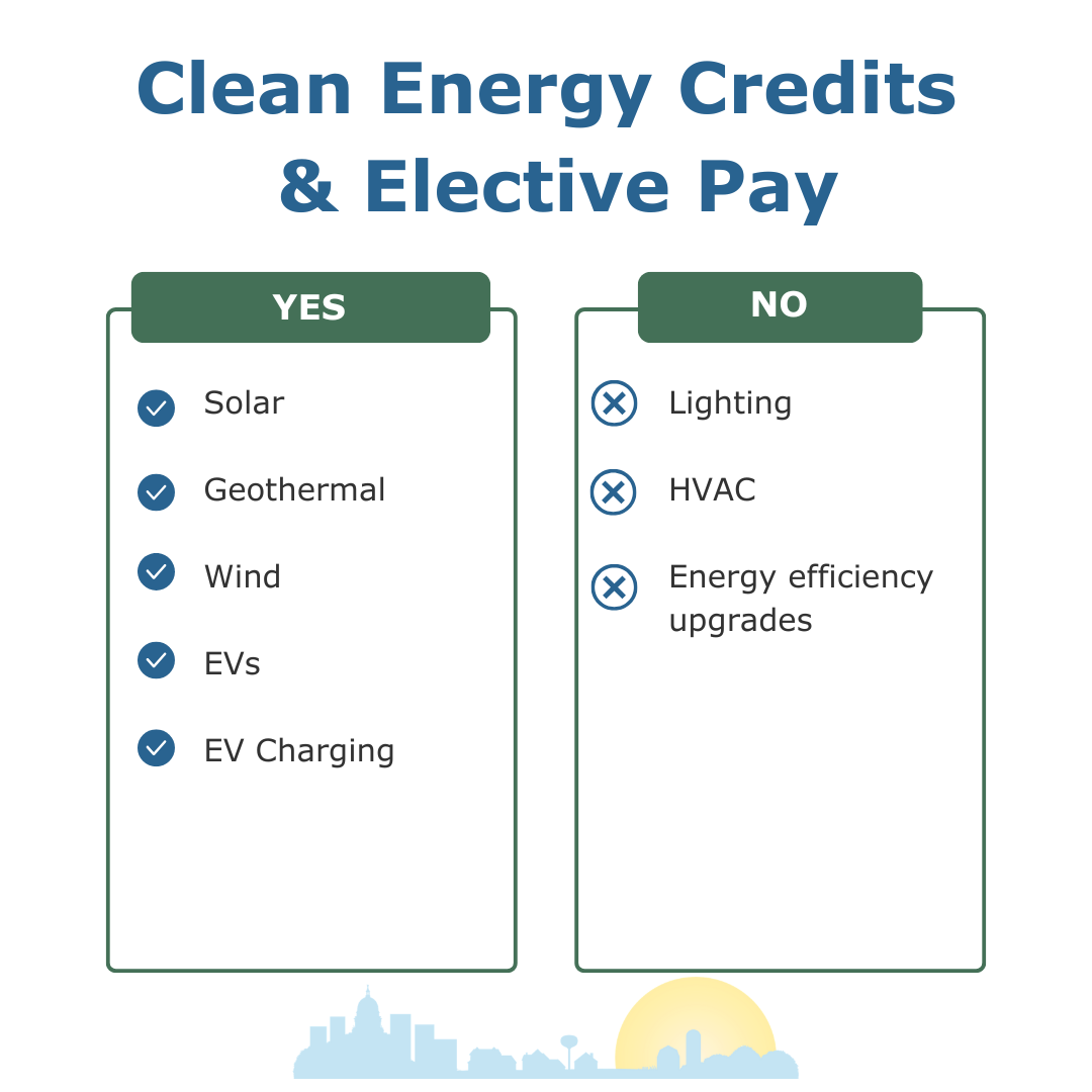 base credits