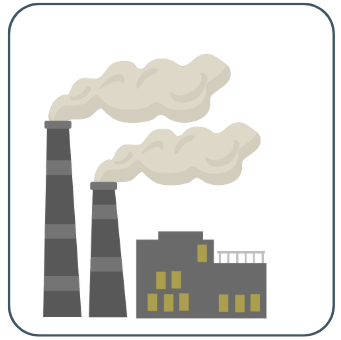 a power plant to demonstrate scope 1emissions